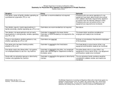 Michigan Department of Licensing and Regulatory Affairs  Dosimetry for Physicians Who Operate X-ray Equipment in Private Practices Radiation Safety Section  Situation