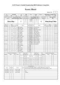 EAFF Women’s Football Championship 2008 Preliminary Competition  Score Sheet