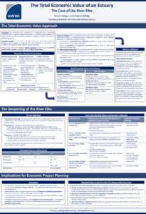 The Total Economic Value of an Estuary The Case of the River Elbe Edesa Yadegar and Andreas Röhlig Hamburg Institute of International Economics  The Total Economic Value Approach