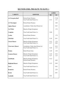 SECTION ONE: PRE-ELITE TO ELITE 1 ACRES VARIETY AC Peregrine Red1  GROWER