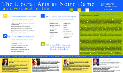 The Liberal Arts at Notre Dame 	 an investment for life al.nd.edu One Year Later—Where Is the Arts and Letters Class of 2010?