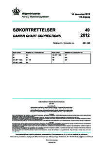 14. december. årgang SØKORTRETTELSER  49