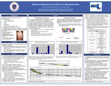 Enhanced Measles Surveillance in Massachusetts Anthony Osinski, MPH and Amy L. Hansen, MPH Immunization Program, Massachusetts Department of Public Health Bureau of Infectious Disease Prevention, Response and Services  R