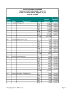 ILLINOIS DEPARTMENT OF REVENUE PERSONAL PROPERTY REPLACEMENT TAX (PPRT) COUNTY ALLOCATION MAILER - PERIOD 8 - FY 2009 COUNTY[removed]POPE  Home