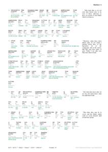 Interjections / Man / Chemistry / Seaborgium / Matter / Etymologies / Humans