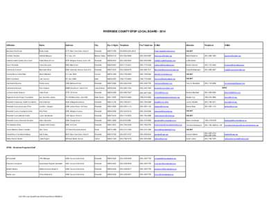 RIVERSIDE COUNTY EFSP LOCAL BOARD[removed]Affiliation Name