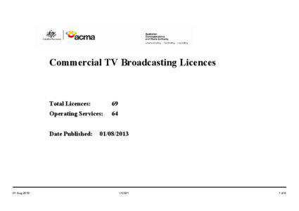 WIN Television / Southern Cross Media Group / Imparja Television / MDV / DTD / Central Digital Television / Regional television in Australia / NEW / TDT / Digital terrestrial television in Australia / Television in Australia / Joint ventures