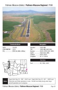 Pullman-Moscow (Idaho) / Pullman-Moscow Regional / PUW  Communications Navigation