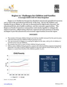 Region 10: Challenges for Children and Families A Georgia KIDS COUNT Data Snapshot Region 10 in Southwest Georgia has abundant natural and agricultural resources and is vital to the agricultural productivity of the state