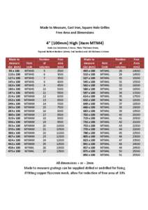 Made to Measure, Cast Iron, Square Hole Grilles Free Area and Dimensions 4” (100mm) High (item MTM4) Hole size 10x10mm, 5 Rows, Plate Thickness 9mm, Top and Bottom Borders 10mm, End borders and rib thickness 4-6mm