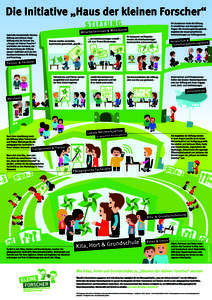 111220_din_a4_infografik_hort_web