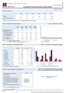 Dossier local - Commune - Vacheres-en-Quint