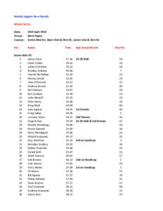Kembla Joggers Race Results Winter Series Date: Venue: Courses: