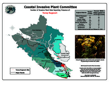 Coastal Invasive Plant Committee Number of Invasive Plant Sites Reporting Presence of: Tansy Ragwort  Regional District