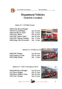City of Beckley Fire Department[removed]Annual Report Department Vehicles Listed by Location
