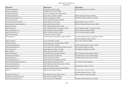 ADEQ Used OIl Transporters List October 2013 Facility Name Mailing Address