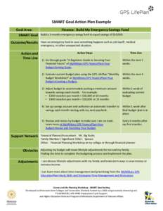 SMART Goal Action Plan Example Goal Area: SMART Goal Outcome/Results Action and Time Line