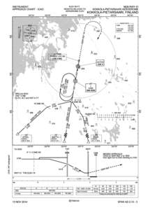 ELEV 85 FT  INSTRUMENT APPROACH CHART - ICAO  NDB RWY 01