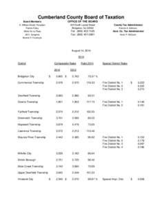 Deerfield Township / New Jersey / Geography of New Jersey / Upper Deerfield Township /  New Jersey / Bridgeton