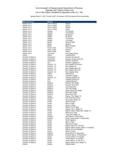 Commonwealth of Massachusetts Department of Revenue Cigarette and Tobacco Excise Unit List of Little Cigars Classified as Cigarettes under G.L. 64C Updated March 1, 2010 This list is NOT all inclusive. DOR will update th