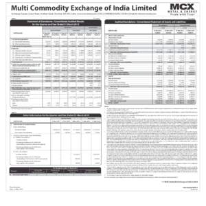 Multi Commodity Exchange of India Limited Exchange Square, Suren Road, Andheri (East), Mumbai, India. | www.mcxindia.com | CIN: L51909MH2002PLC135594 | Email id:  (` in lakhs) PART I