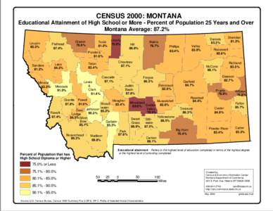 CENSUS 2000: MONTANA Educational Attainment of High School or More - Percent of Population 25 Years and Over Montana Average: 87.2% Lincoln 80.2%