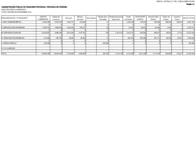 ANEXO I. ARTÍCULO 7º DE LA REGLAMENTACIÓN Planilla 1.3 ADMINISTRACIÓN PÚBLICA NO FINANCIERA PROVINCIAL -PROVINCIA DE CÓRDOBA MILES DE PESOS CORRIENTES ETAPA: DEVENGADO DICIEMBRE 2010 FINALIDAD ECON. Y POR OBJETO