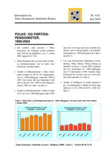 Word Pro - Folke- og førtidspensionisterI2003-4-01.lwp