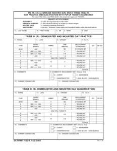 MK 19, 40-mm GRENADE MACHINE GUN, MOD 3 FIRING TABLE III DAY PRACTICE AND QUALIFICATION WITH POP-UP TARGETS SCORECARD For use of this form, see FM[removed]; the proponent agency is TRADOC. AUTHORITY: PRINCIPAL PURPOSE: RO