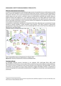 DISSALAZIONE: ASPETTI TECNICO/ECONOMICI E TREND IN ATTO Diffusione degli impianti di dissalazione La messa in sicurezza dal punto di vista dell’approvvigionamento idropotabile di aree caratterizzate da scarsità idrica