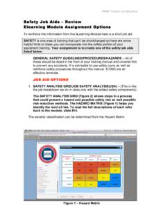 PMMI Trainer Certification   Safety Job Aids – Review Elearning Module Assignment Options To reinforce the information from the eLearning Module here is a short job aid. SAFETY is one area of training that can’