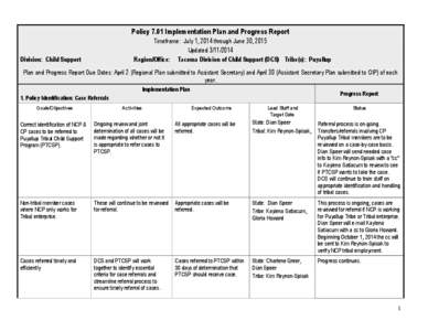 Policy 7.01 Implementation Plan and Progress Report Timeframe: July 1, 2014 through June 30, 2015 Updated[removed]Region/Office: Tacoma Division of Child Support (DCS) Tribe(s): Puyallup  Division: Child Support