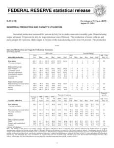 FEDERAL RESERVE statistical release G[removed]For release at 9:15 a.m. (EDT) August 15, 2014