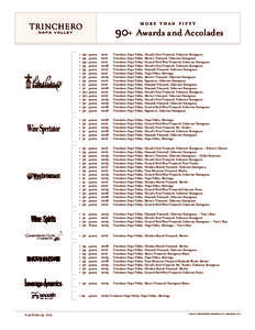 Napa Valley AVA / Cabernet Franc / Cabernet Sauvignon / Folie à Deux / Sutter Home Winery / Geography of California / Napa County /  California / American Viticultural Areas