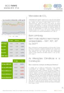 eco news Setembro 2010 Nº 44 Mercados de CO2 Inesperadamente Agosto revelou-se um mês de fortes subidas no mercado de carbono, tendo os preços das licenças (EUAs) e