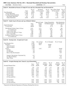 2000 Census Summary File One (SF1) - Maryland Household and Housing Characteristics Area Name: Dorchester County  Jurisdiction: 019