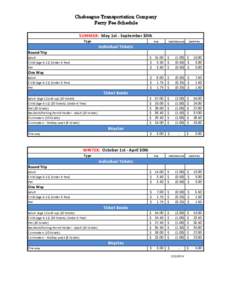Chebeague Transportation Company Ferry Fee Schedule SUMMER: May 1st - September 30th Type  Fare