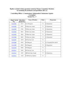 Replies to initial written questions raised by Finance Committee Members in examining the Estimates of Expenditure[removed]Controlling Officer : Commissioner, Independent Commission Against Corruption Session No. : 7 Rep