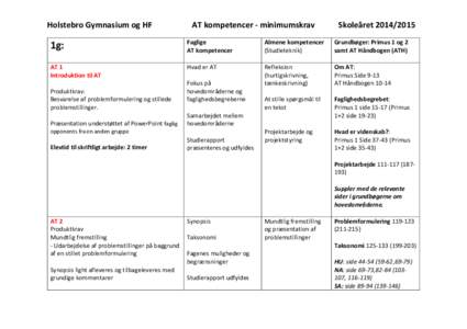 Holstebro Gymnasium og HF  AT kompetencer - minimumskrav Skoleåret