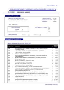 SIERRA DE GREDOS - Pág. 1  FICHA RESUMEN DE LOS FORMULARIOS OFICIALES DE LA RED NATURA 2000 ES4110002