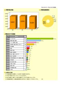 crosoft PowerPoint - 2g2o4f5220121i1616l44221j.ppt