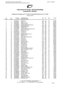 Classement UCI Route / UCI Road Ranking Classement Hommes-Elite Individuel / Individual Elite Men Ranking