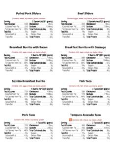 Pulled Pork Sliders  Beef Sliders Contains wheat, soy beans, gluten, mustard