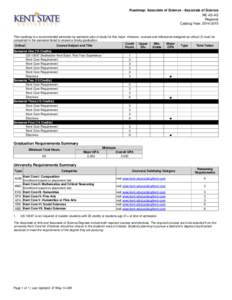 Roadmap: Associate of Science - Associate of Science RE-AS-AS Regional Catalog Year: [removed]This roadmap is a recommended semester-by-semester plan of study for this major. However, courses and milestones designed as