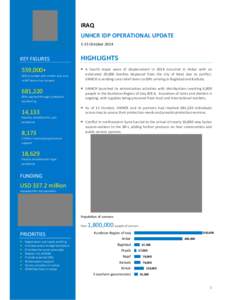 IRAQ UNHCR IDP OPERATIONAL UPDATE 1-15 October 2014 KEY FIGURES