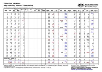 Geeveston, Tasmania May 2014 Daily Weather Observations Most observations from Geeveston, but evaporation and sunshine from Grove. Date