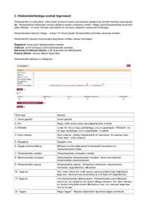 3. Hindamislehtedega seotud tegevused Hindamisleht on dokument, mille alusel toimub hinnete sisestamine süsteemi ja kontroll hinnete sisestamise üle. Hindamislehe tekitamisel annab süsteem sellele unikaalse numbri. Hi