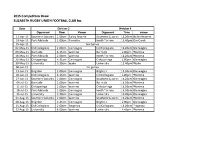 2015Com petitionDraw EL IZA BET H R U GBY U N IO N FO O T BA L L CL U B Inc Division2 Division4 O pponent T im e