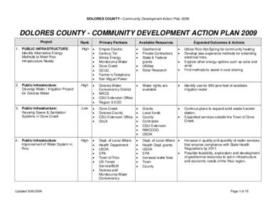 Microsoft Word - Dolores_County_Community_Development_Action_Plan_09[1].doc