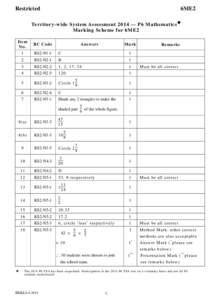 Restricted  6ME2 Territory-wide System Assessment 2014 — P6 Mathematics ◈ Marking Scheme for 6ME2